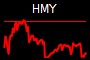 HMY